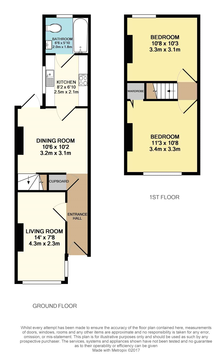 Parkers Property Services Parkers Property Services