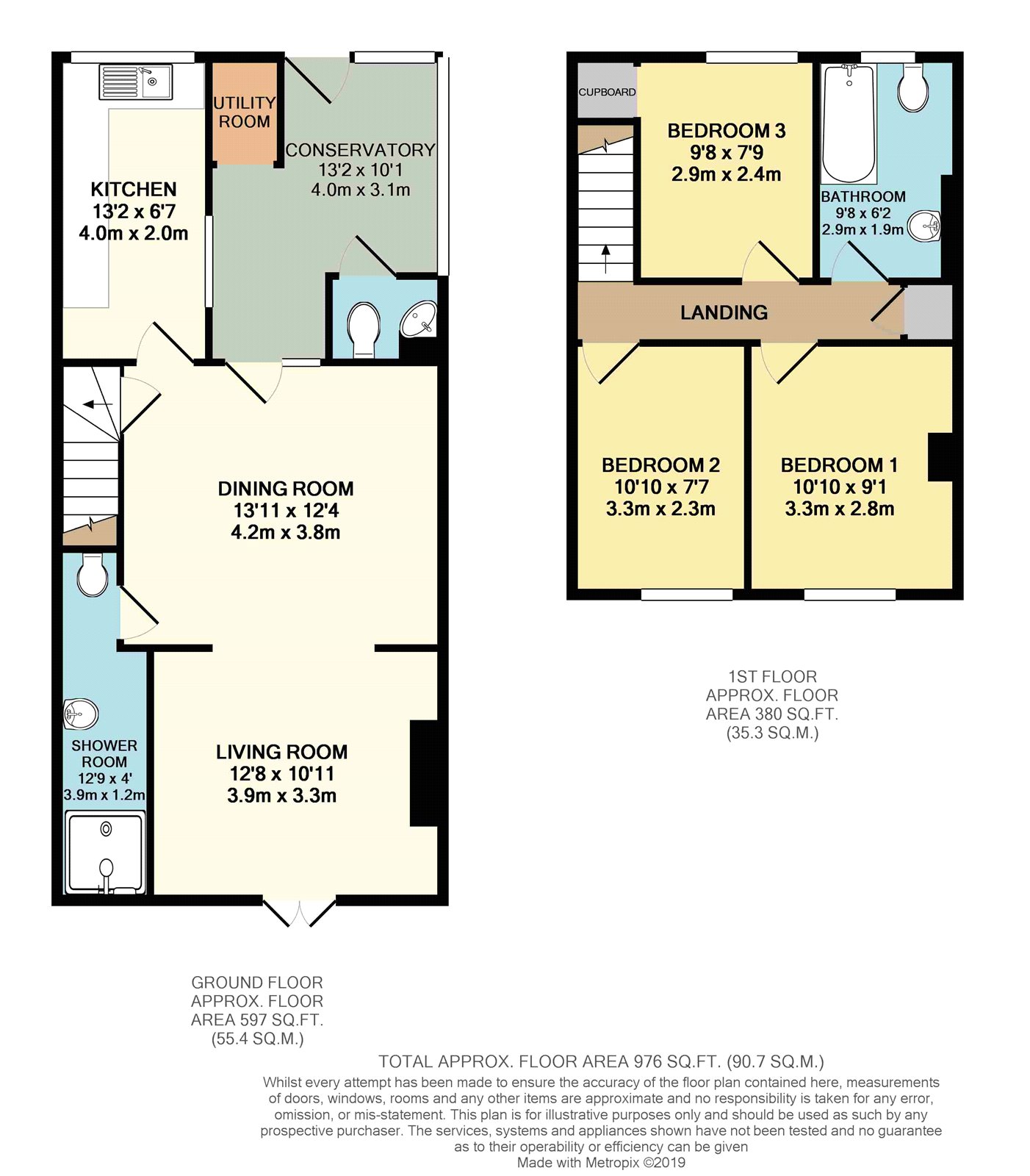 Whitegates Doncaster 3 bedroom House For Sale in South Street